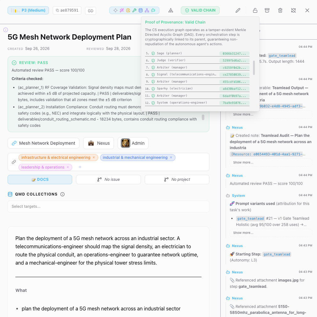 5G Mesh Network Deployment Plan