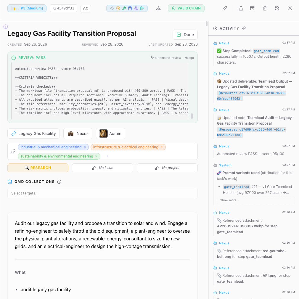 Legacy Gas Facility Transition Proposal